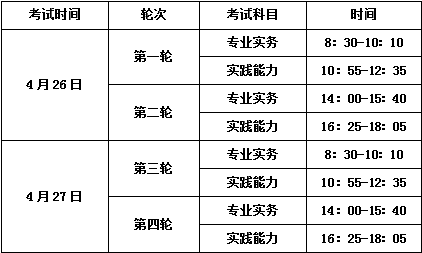 2025年护士执业资格考试报名时间